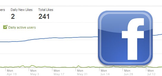 facebook-insights